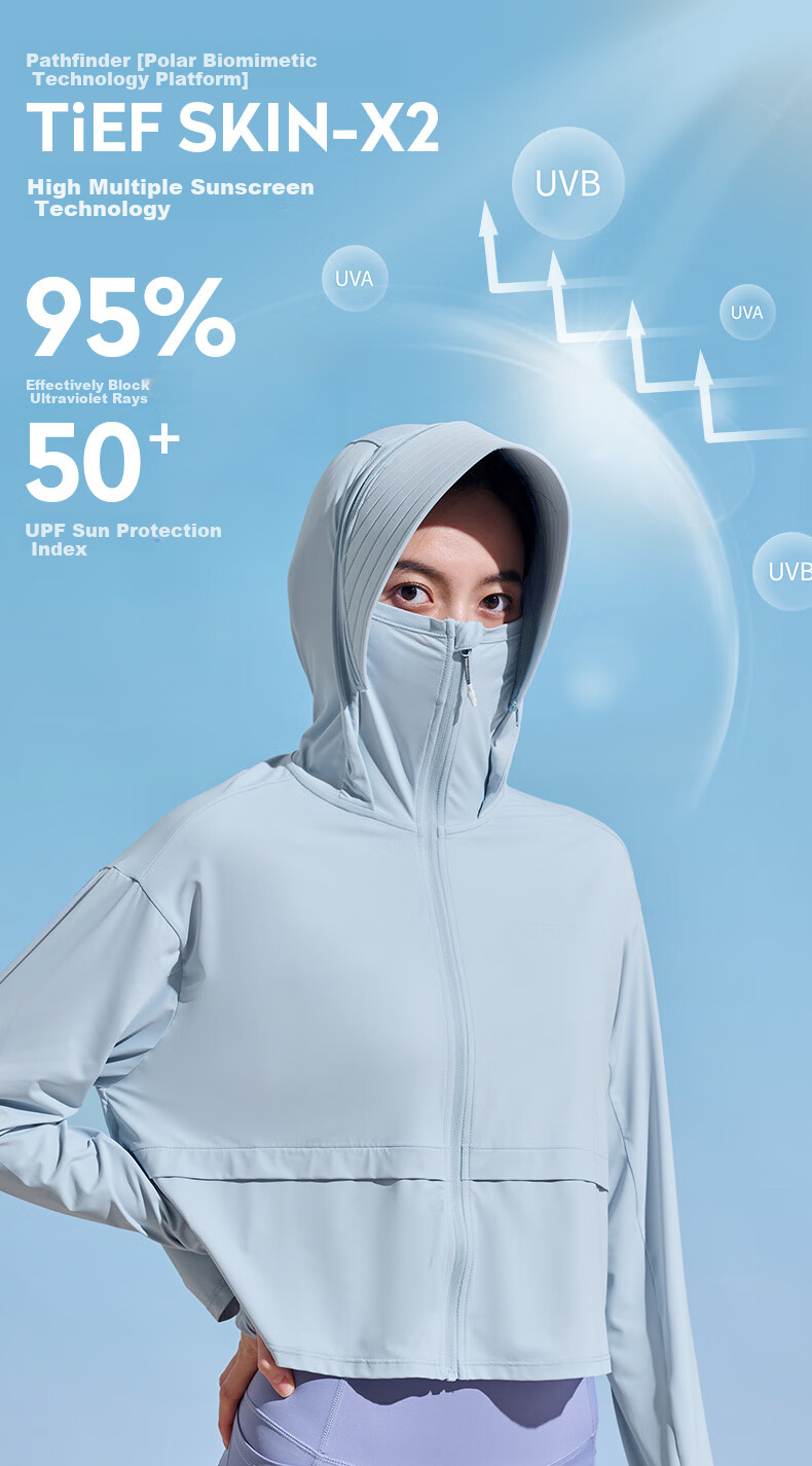 TOREAD Knitted Sun Protection Clothing for Women, Spring And Summer UV-Resistant Skin Coat, UPF50+, Cool-Feeling Outdoor Windbreaker, Breathable Sun Protection Garment 1