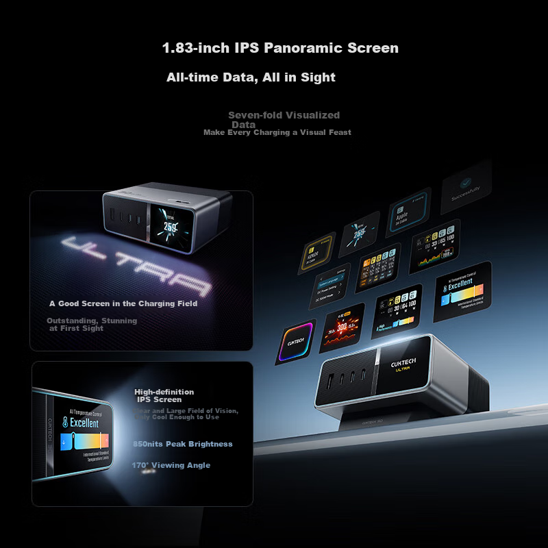 Зарядная станция CUKTECH Kuotai Ke No. 30 Super Power Station Ultra Desktop Charger, 300W, GaN, для ноутбуков, Xiaomi, Apple