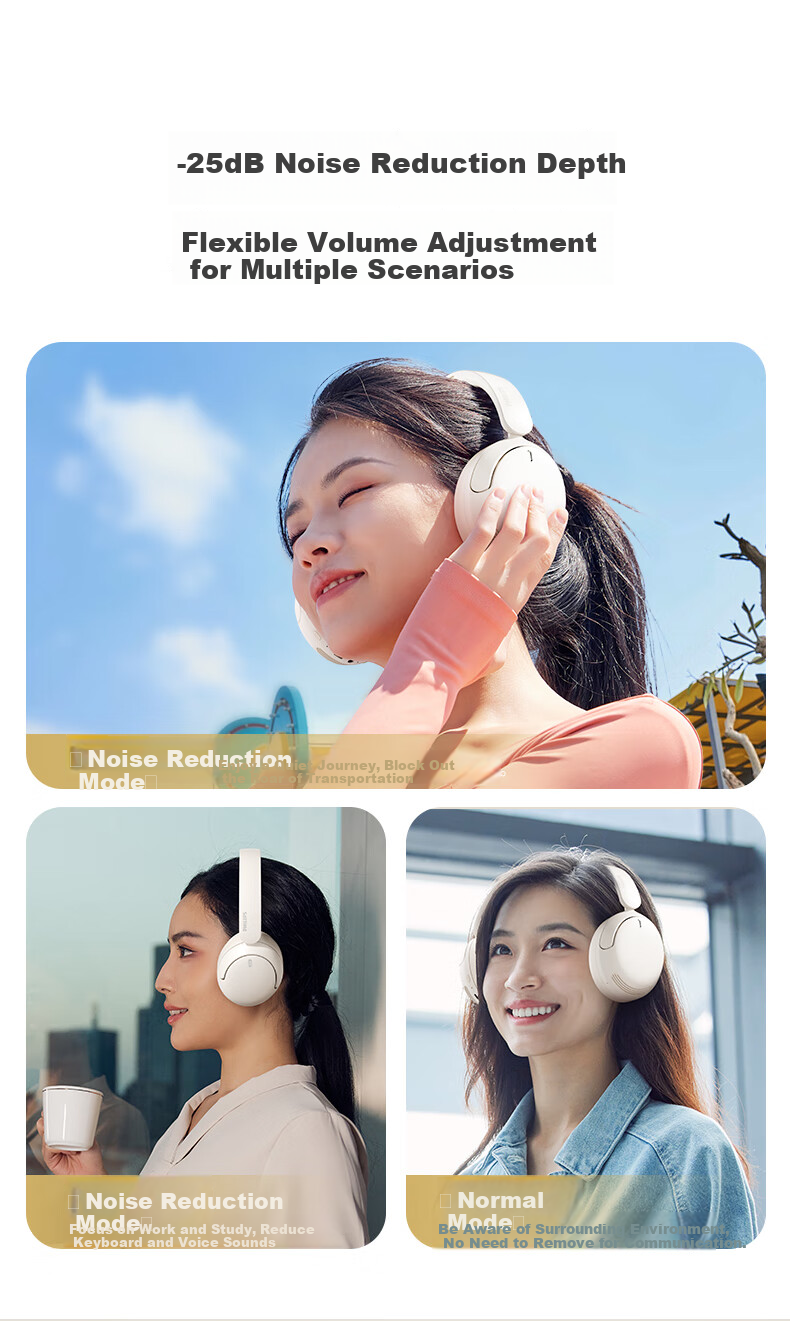 PHILIPS Wireless Bluetooth Headphones with Active Noise Cancellation, High-Quality Sound, Wireless And Wired Gaming, Low Latency, Compatible with Apple And Huawei TAH3020 White 4