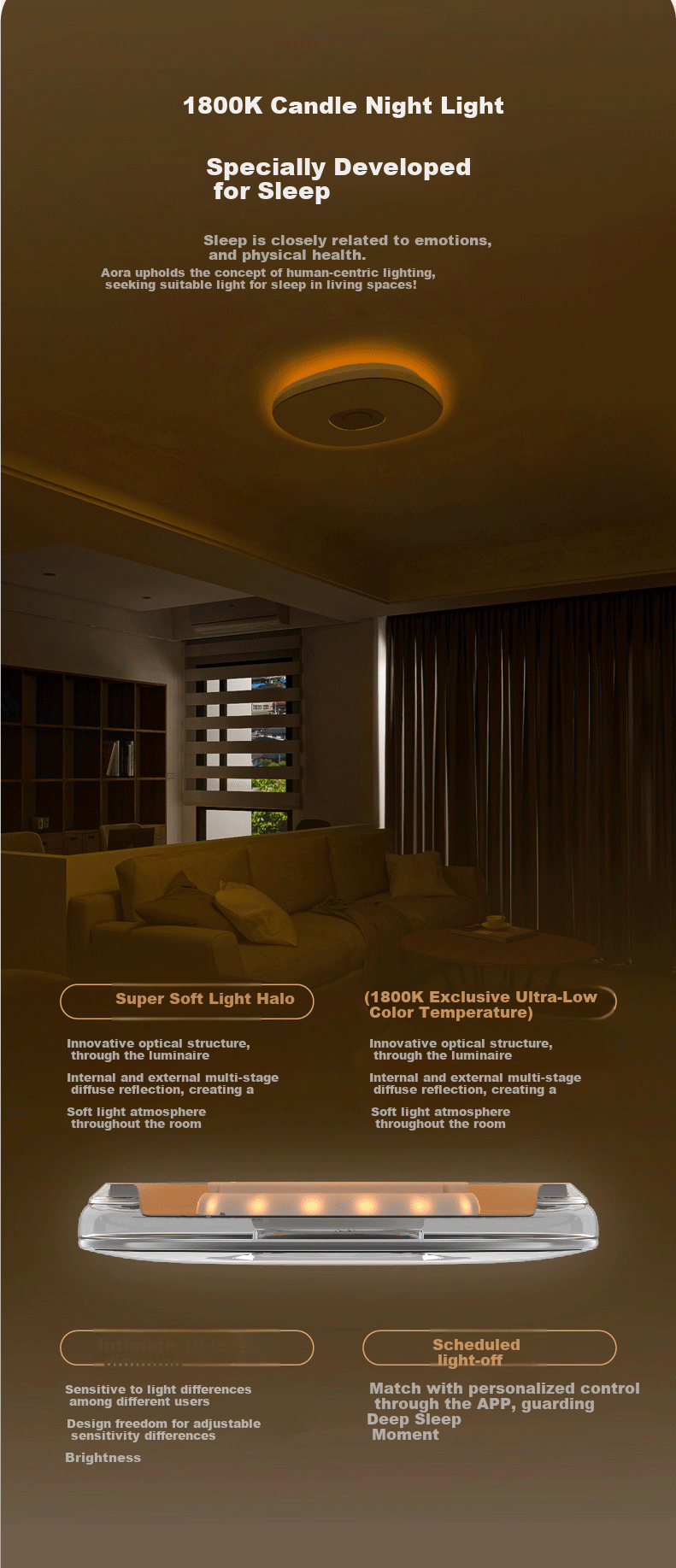 BenQ Aora Ceiling Light, Eye-Protecting Full-Spectrum LED, Soft Lighting for Living Room, Intelligent Voice Control, All-Inclusive Price 7