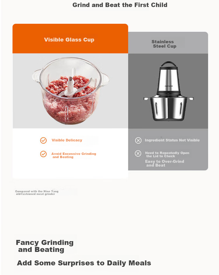 Joyoung Home Meat Grinder 2.2L Electric Multi-Functional Food Processor for Mincing Meat, Making Dumpling Filling And Garlic Paste, Stainless Steel S22-LA356 14