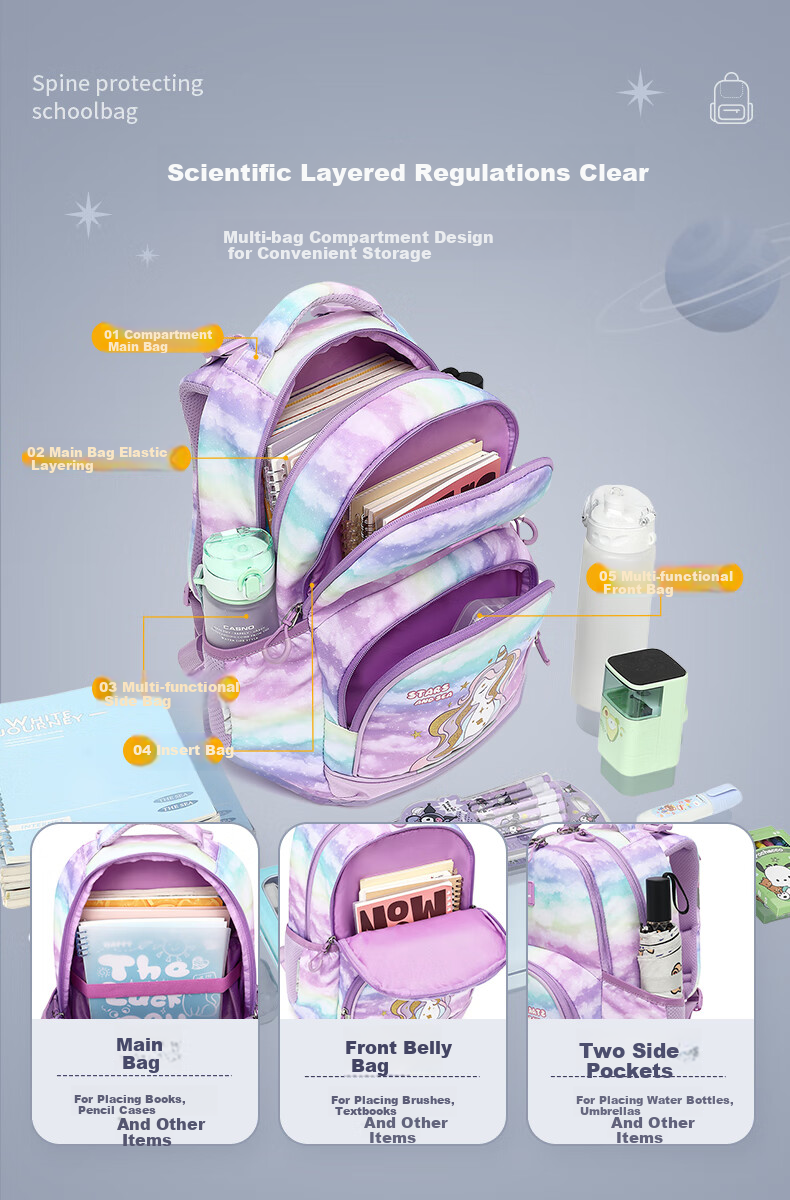 Herder Schoolbag for Primary School Students in Grades 3 to 6, Lightweight, Spine-Protecting, Breathable, New Model for Children in 2025 7
