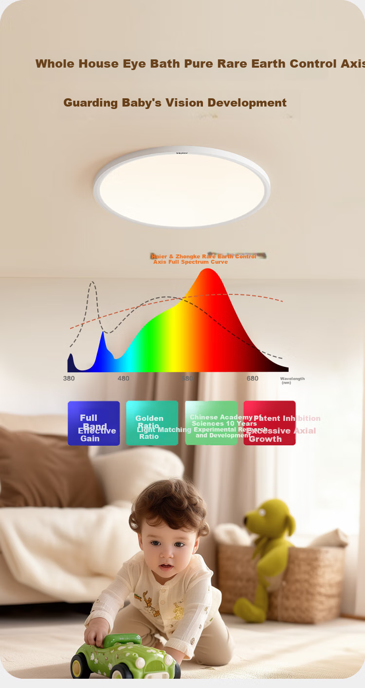 Haier Eye-Protection Ceiling Light, Full Spectrum Living Room Lamp, Simple Bedroom LED Lighting Fixture [Installation Included] 19