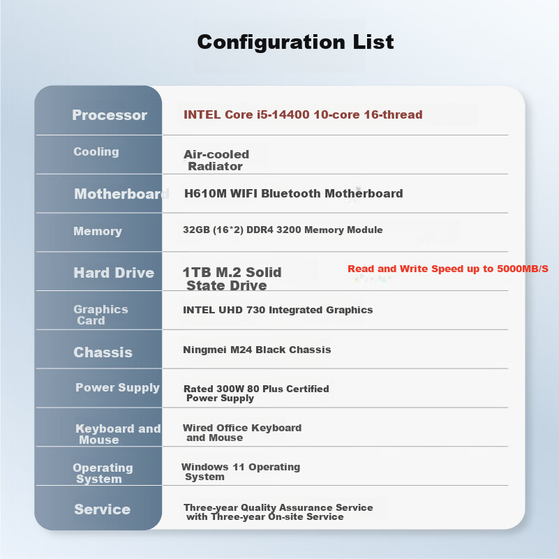 NINGMEI Zuo I5 14th Gen Core Solid State Home Office Assembly Computer Tower/UPCdeepseek 1