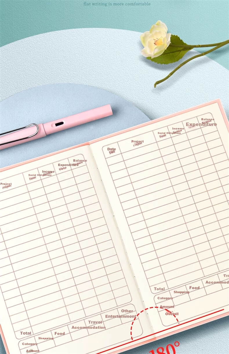 Shuxing Accounting Book, Personal Detailed Cash Flow Record, 2025 Family Financial Management Income And Expense Ledger, Daily Expense Details, Journal Notebook, Gree 12