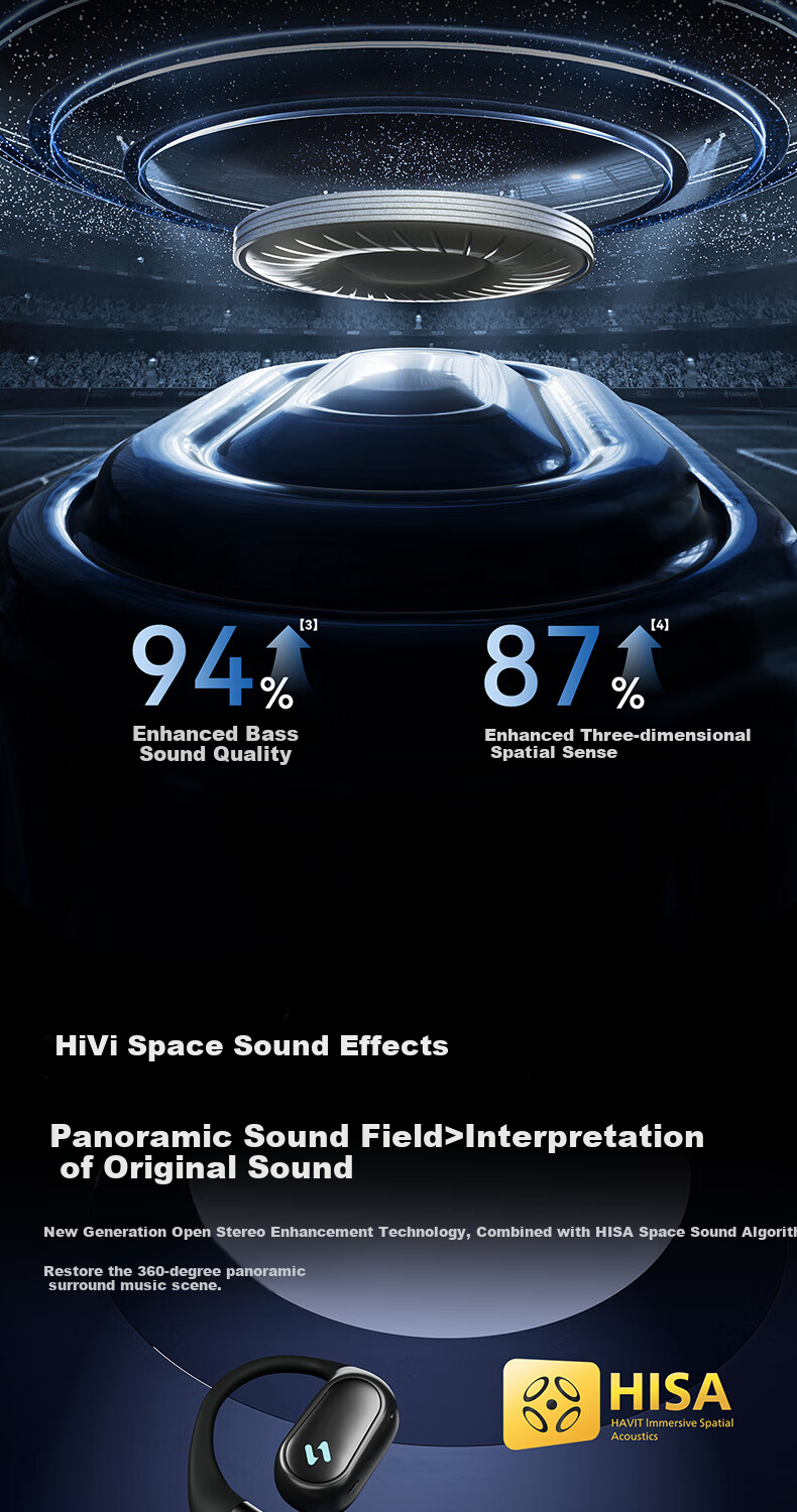 Havit Bluetooth Headphones, Over-Ear Open Design, Not In-Ear, Bluetooth 5.3 Wireless Sports Music Gaming Earphones, Compatible with Apple Huawei Xiaomi OPPO Phones, OPEN Air Black 4