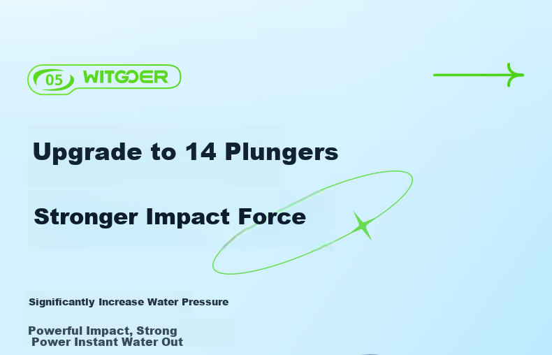 WITGOER Car Wash Machine Water Spray Gun, High-Pressure Household Pump, High-Power Lithium Battery Electric Wireless Powerful Cleaning, Portable Pressure Booster 11