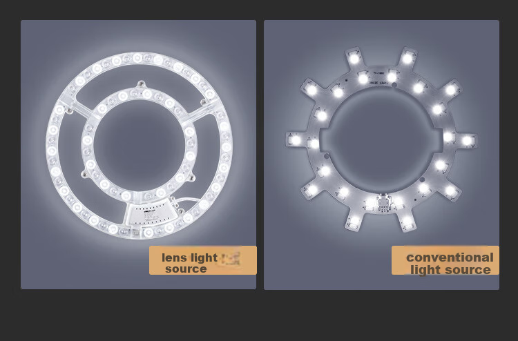 NVC LED Ceiling Light Panel, Replacement Light Core, Magnetic Light Source Module, Circular Lamp Tube, 62 Watts, Cool White 6500K 7
