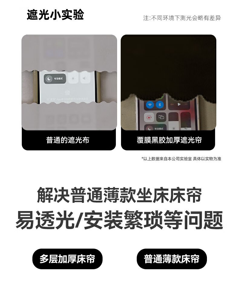 YANYANGTIAN Student Dormitory Strong Blackout Adhesive U-Shaped Rail Bed Curtain 0.9m Bed [Suitable for Bunk Beds] 1