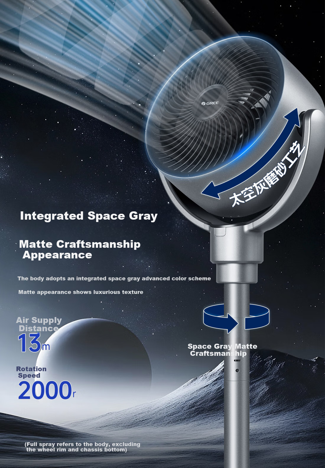 GREE Electric Fan for Home Air Circulation, DC Inverter, Floor-Standing And Table Fan for Office, Living Room, Bedroom, Air Conditioner Companion FXDZ-2062Bvg3 with Antibacterial Filter + Voice Control 12