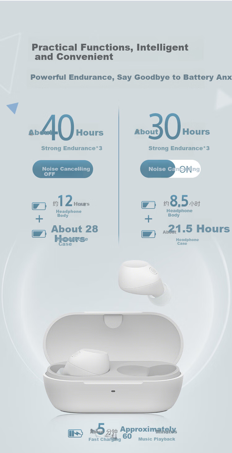 SONY WF-C710N, Comfortable True Wireless Noise Cancelling Earphones, White, Apple Earphones for 618 16