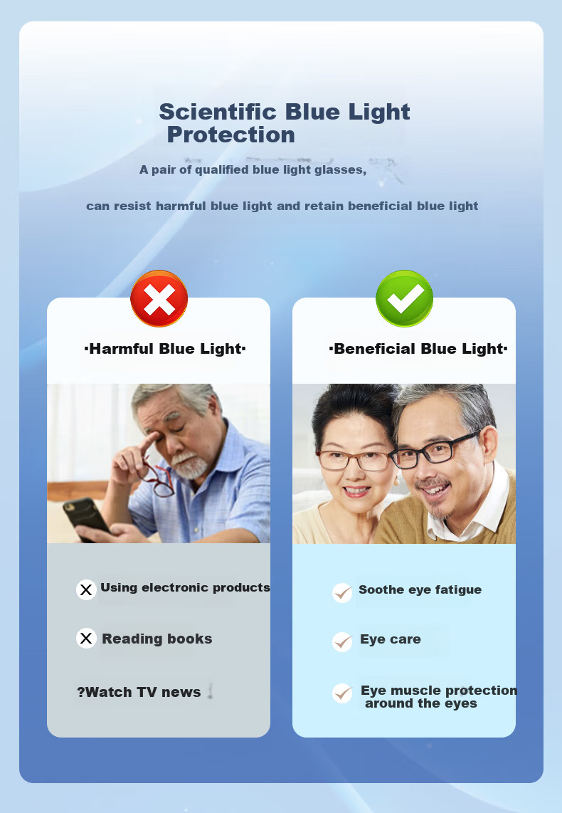 LOHO Reading Glasses for Men And Women, Anti-Blue Light Business Full-Frame Presbyopic High-Definition Glasses for Elderly, 400 Degrees, for Ages 75 And Above 6