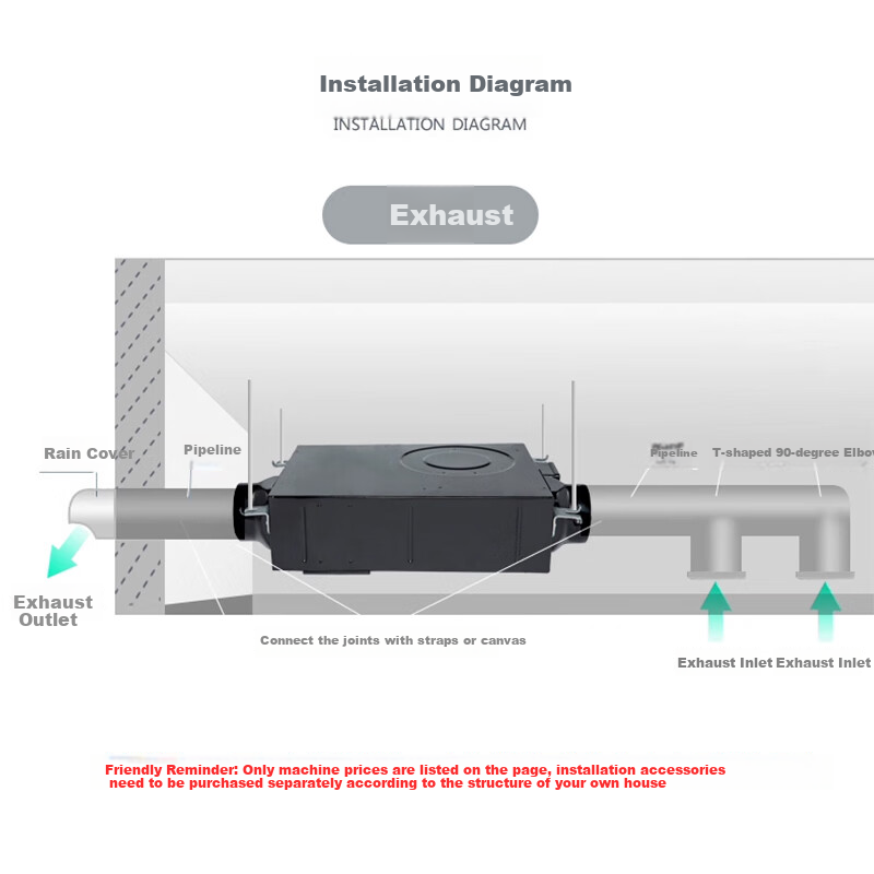 Nedfon DPT07-13H Quiet Duct Fan, Slim Concealed Exhaust Fan, Hotel Bathroom Ventilator, Home Kitchen Exhaust Fa