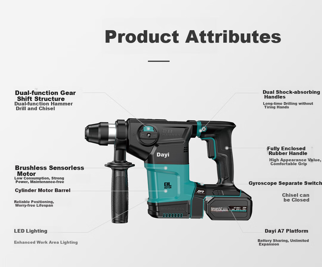 Dayi Electric Hammer, 20V Lithium Battery Brushless Electric Hammer, Impact Drill, High-Power Hammer And Pick Dual-Use, for Concrete, A7-28S Bare Tool 16