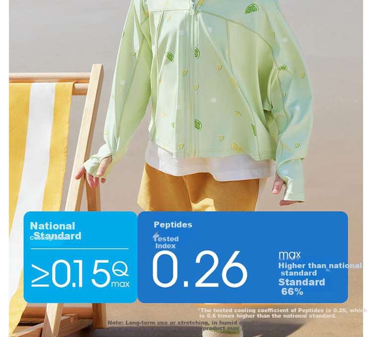 Beitaisi Children's Sun Protection Clothing, Summer Mesh Ice Silk Cool-Feeling, Boys And Girls UV Protection Garment, Breathable New Style Baby Jacket 10