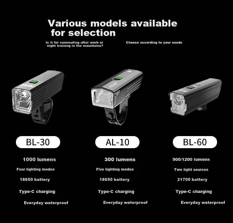 PEAK Bicycle Light, Night Riding Front Light, Smart Sensor, Mountain And Road Bike Night Riding, High-Intensity Flashlight, Waterproof Cycling Equipment 5