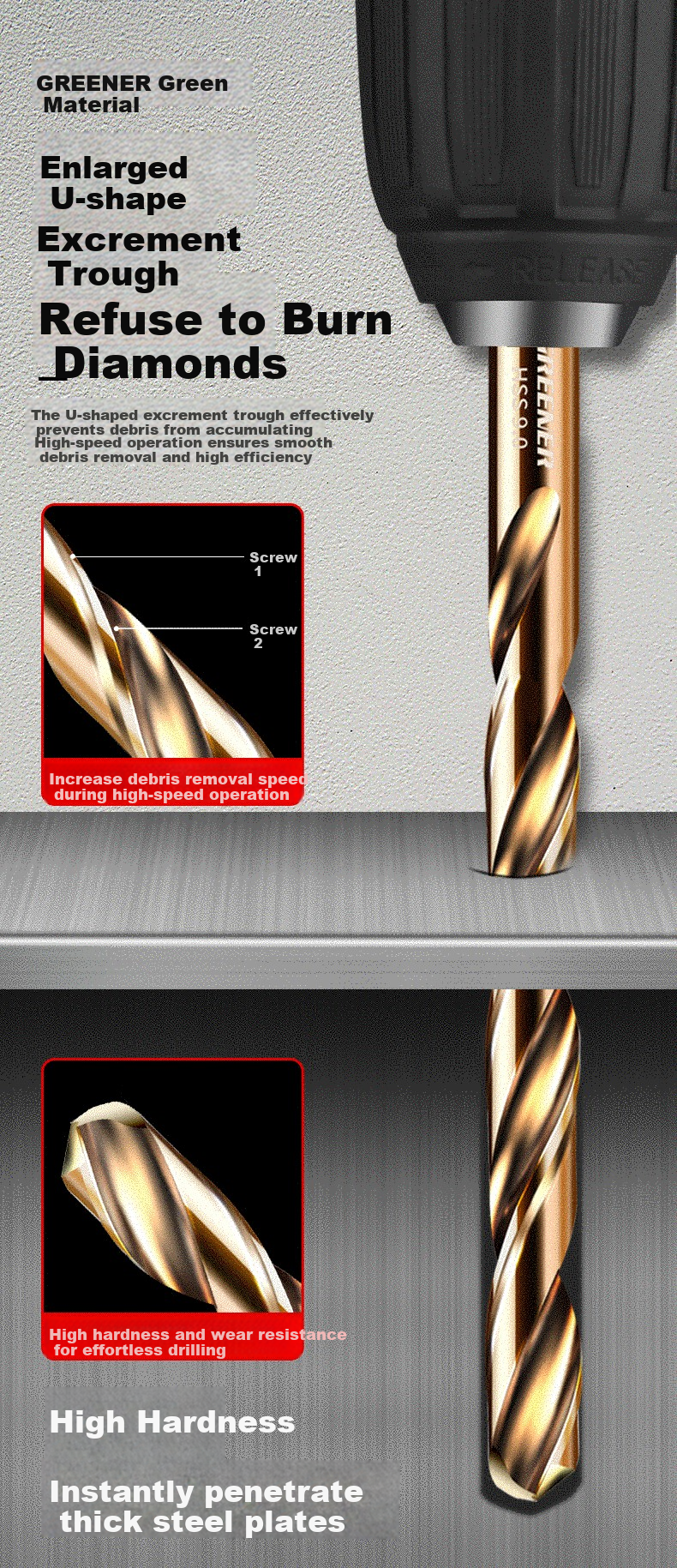 GREENER Hex Shank Twist Drill Bit with Cobalt for Stainless Steel, High Hardness Metal Steel Hand Drill Chuck 4