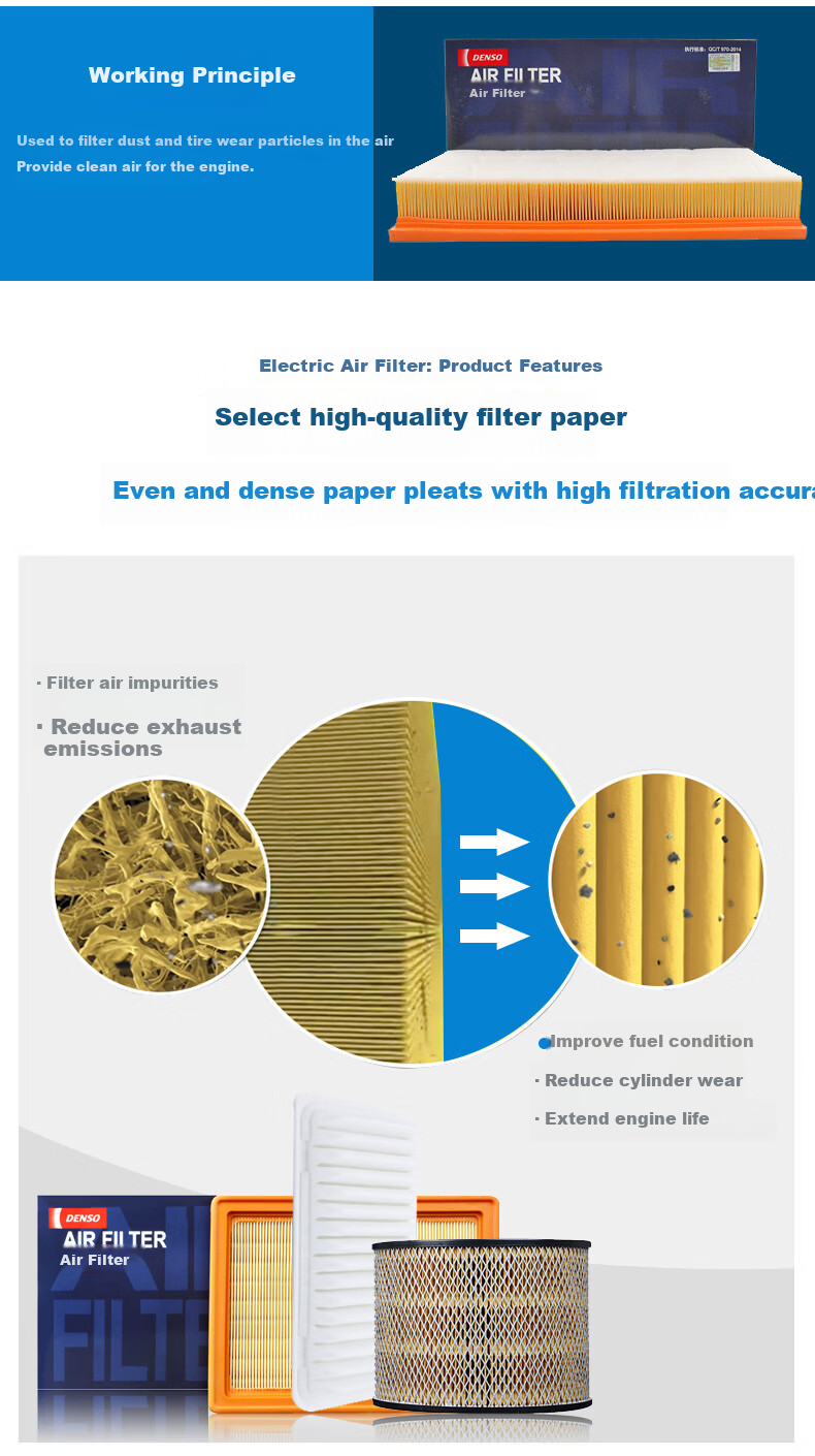 DENSO Air Filter 260331-2080, Compatible with 2019+ Leiling And Corolla Hybrid 1.8L Models 3