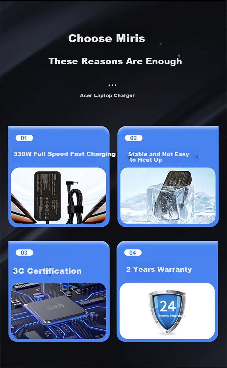 Mryc Acer Predator Gaming Laptop Charger, 19.5V 16.9A 330W, Extraordinary Go Pro Laptop Power Adapter Cable 2