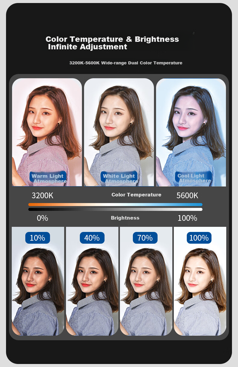 NEEWER NL-288A Photography Light, LED Fill Light, Jewelry Live Streaming Video, Continuous Lighting, Professional Flat Panel Light, Surface Light, Camera Shooting, Portrait Photography, Outdoor Lighting, Hair Light 6