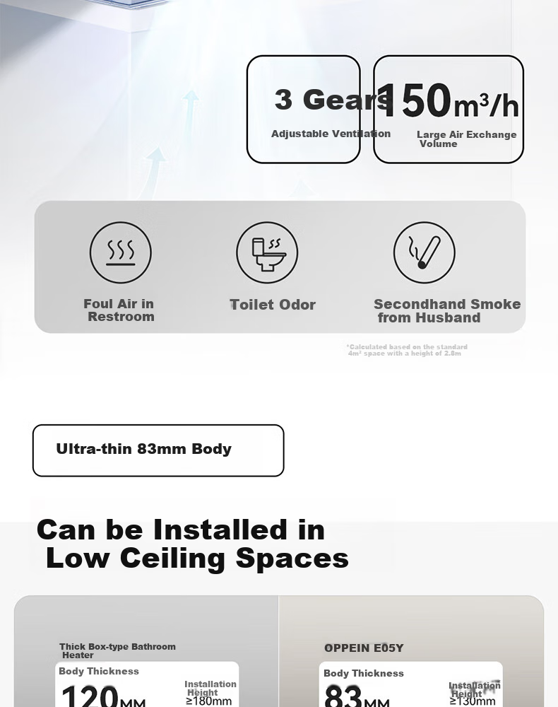 AUPU Wind And Heat Bathroom Heater E Series, Strong And Weak Airflow, Wireless Remote Control, E371-Y Compatible with Integrated Ceiling 14