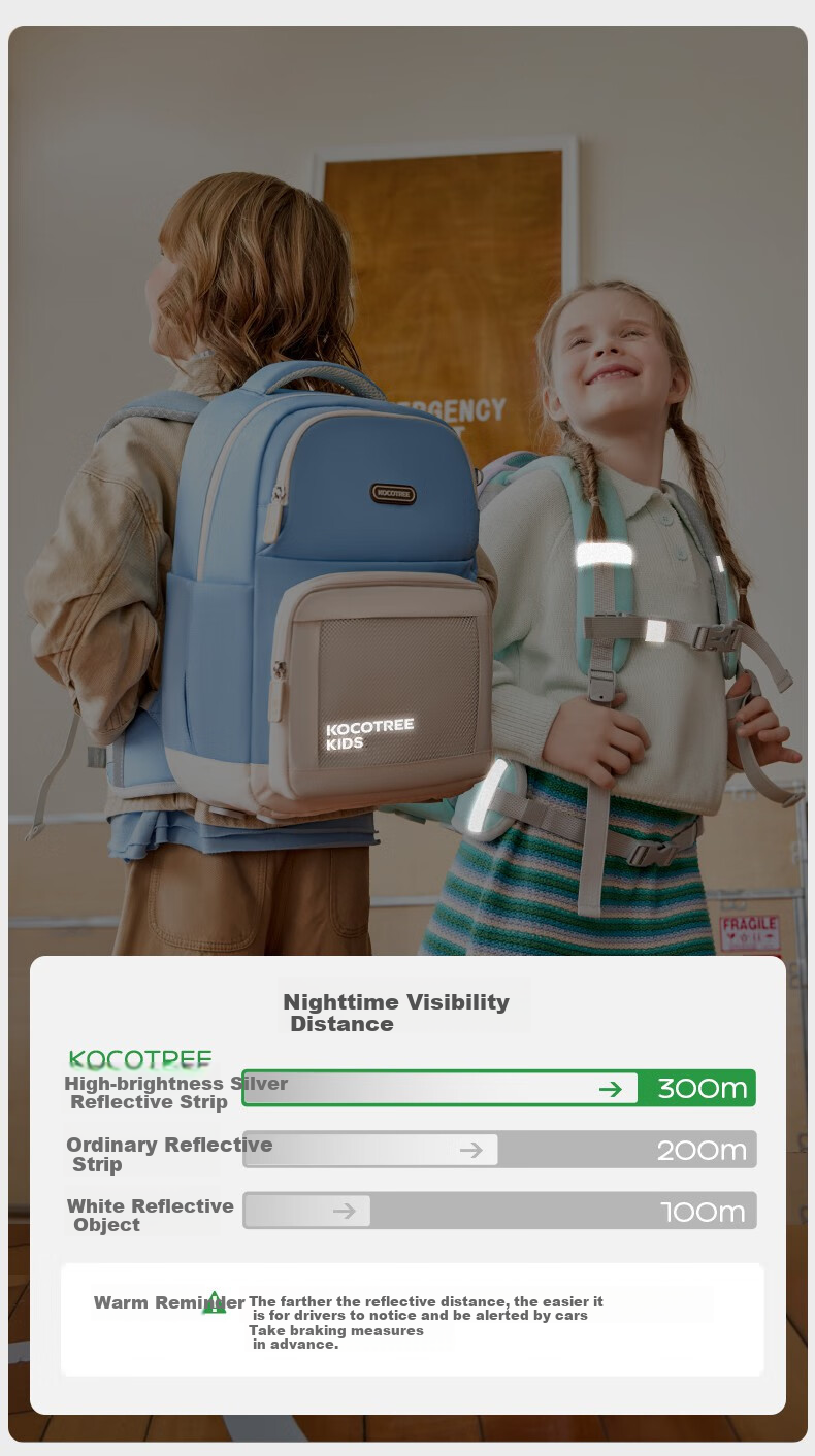 Kocotree Children's Backpack, Lightweight And Ergonomic, for Grades 3-6, Contrasting Colors, Suitable for Boys And Girls, Distant Mountain Purple, Size L 36