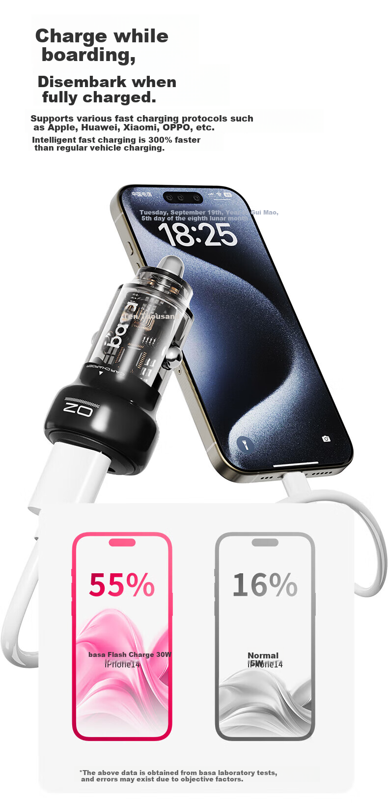 Basa Car Charger Super Fast Charging Cigarette Lighter Adapter Two-In 48W Compatible with Apple 16 Android Huawei Xiaomi 8