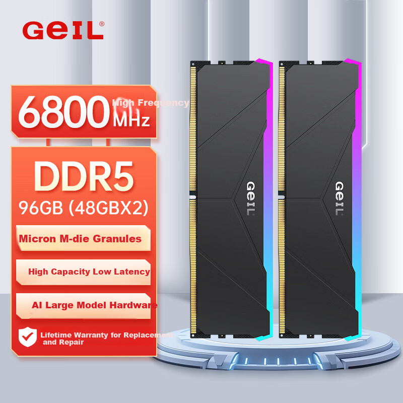 GEIL, 96GB-01252512