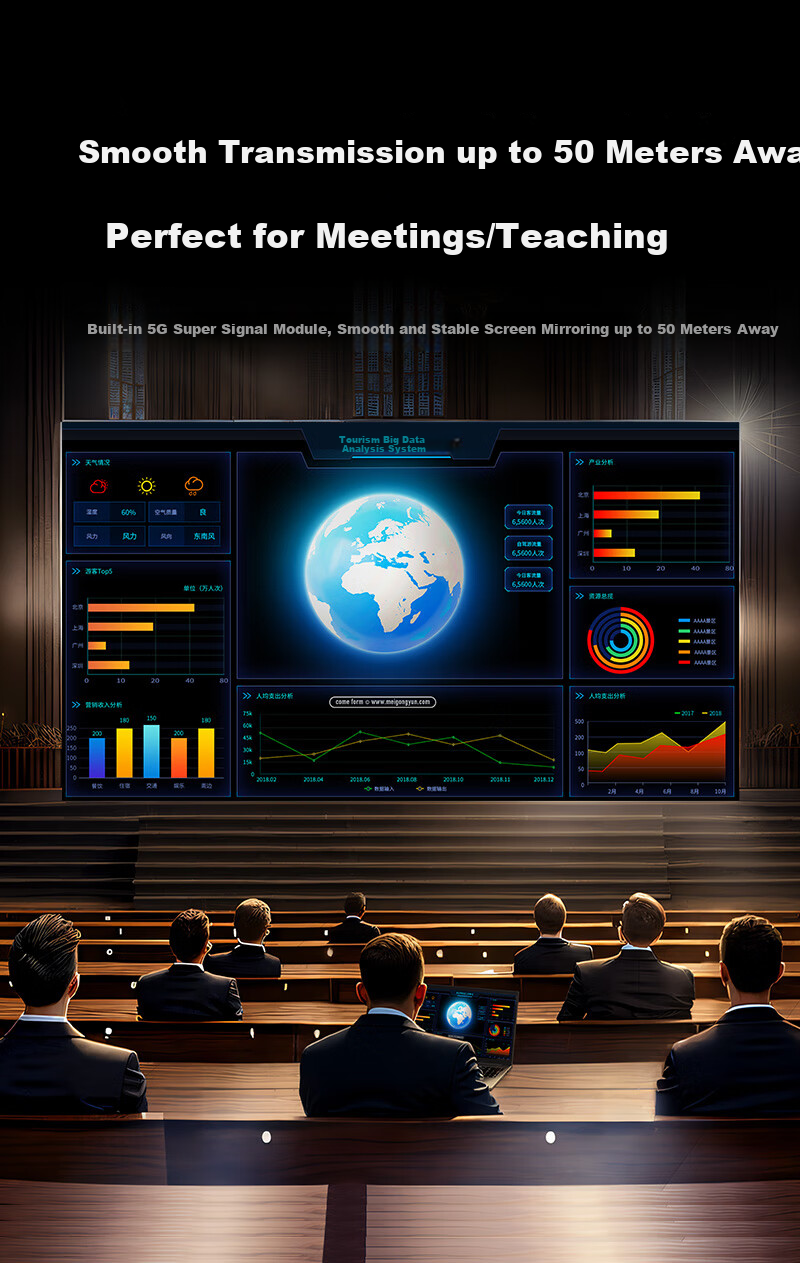 SAMZHE HDMI Wireless Screen Mirroring Device, High-Definition Conference Sharing Device, Compatible with Laptops And Desktop Computers, for Connecting to TVs, Monitors, And Projectors, Point-To 50-Meter Transmission Device WP402 6