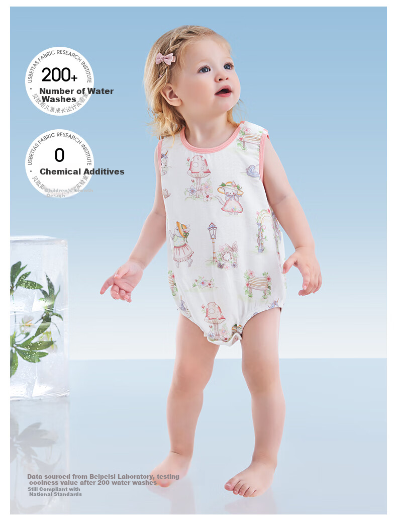 Beitaisi Mint Baby Clothes Summer Thin Romper Newborn Infant Boys And Girls Vest Bodysuit 6