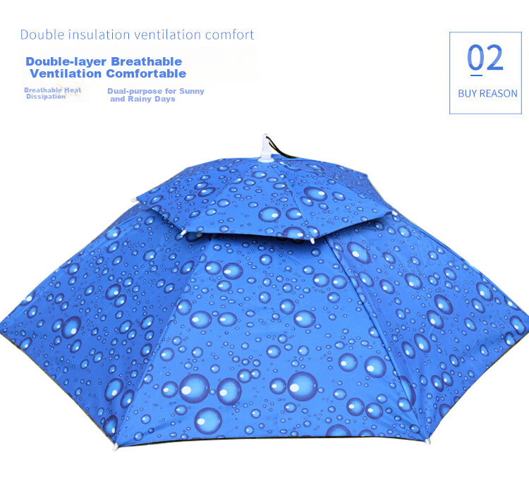 Adandyish Fishing Umbrella Hat, Foldable Double-Layer Tea-Picking Head Umbrella Hat, Raindrop Blue Silver-Gray Color, 2-Piece Set 5