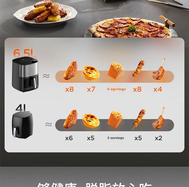 Joyoung Home Oil-Free Low-Fat French Fry Maker, 6.5L, No Flipping Required, Air Fryer with 3D Water-Filling Compartment, KL65-V576 27