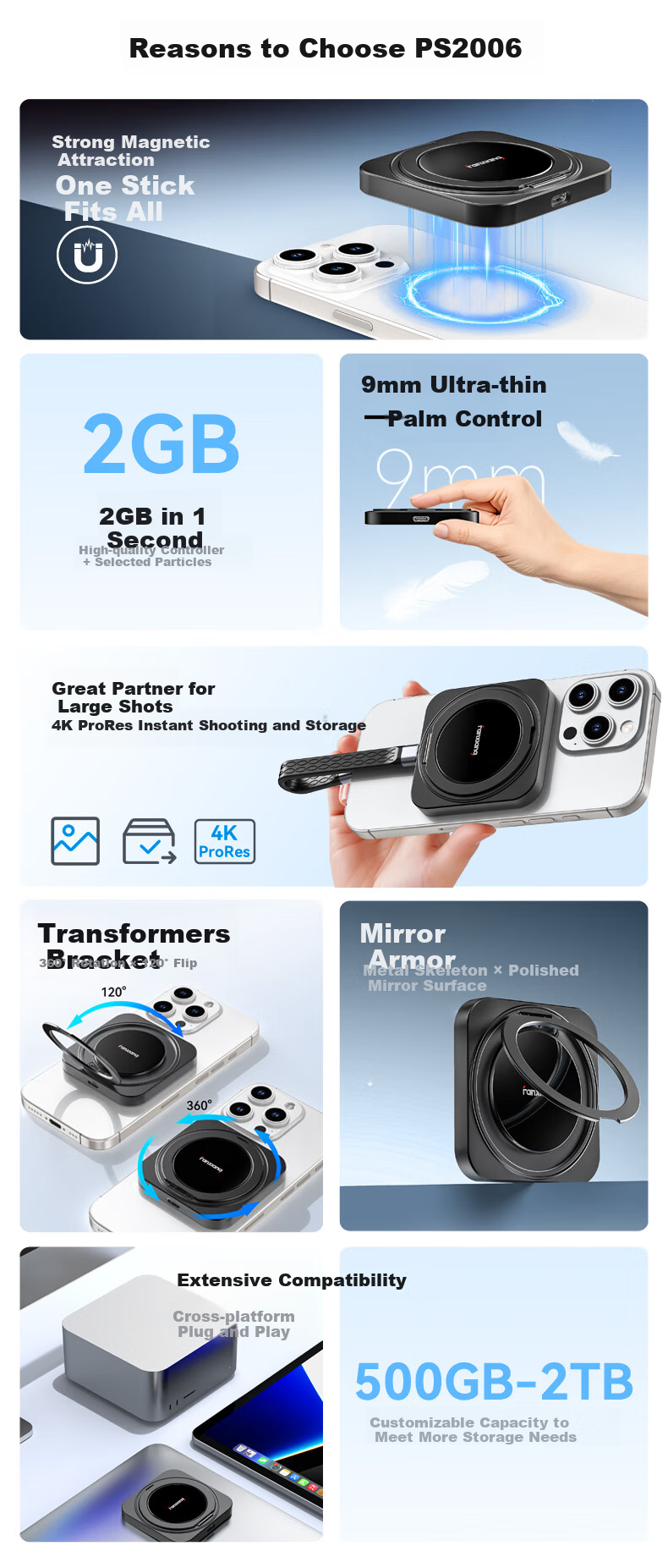 FANXIANG 1TB Magnetic Suction Portable Solid State Drive (PSSD), Direct Phone Connection, with Stand, USB3.2 High-Speed Reading 2000MB/S, Portable External Hard Drive PS2006 2