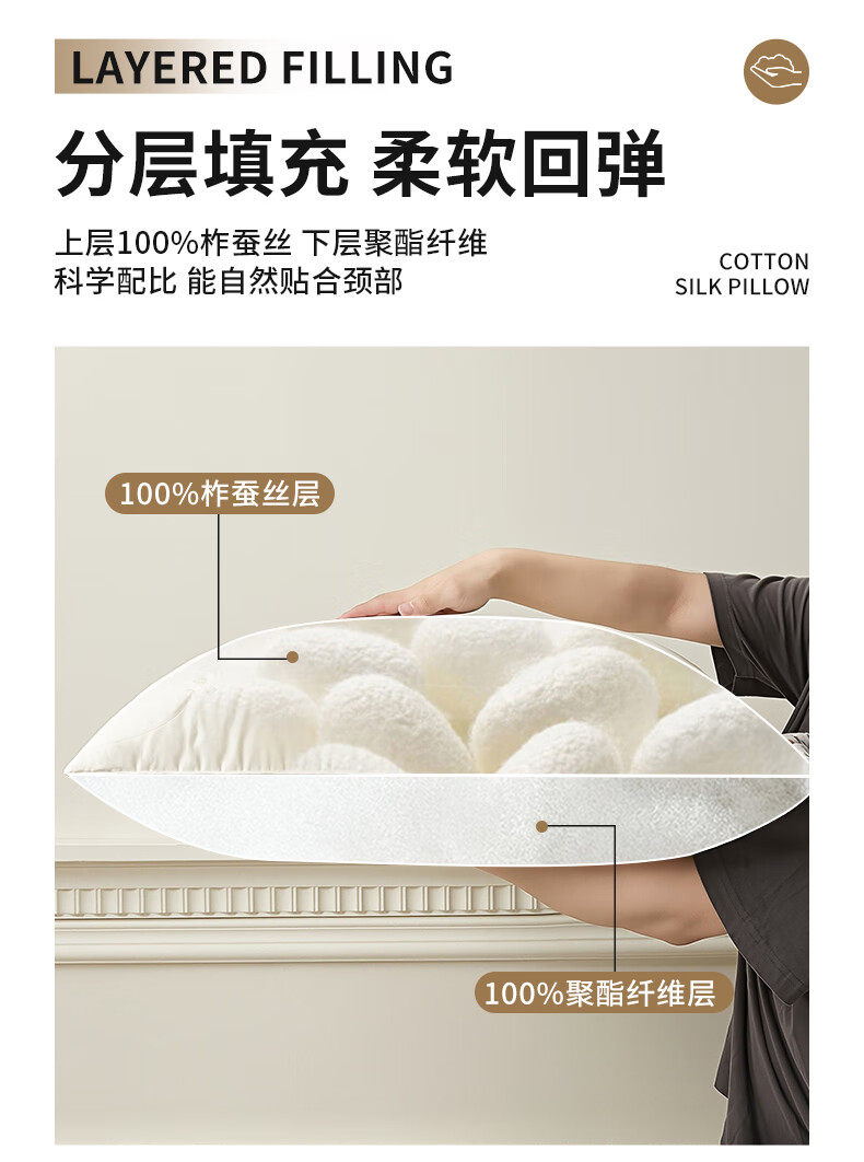Grace Class A Pure Cotton Silk Pillow, Antibacterial Pillow Core, Home Soft Pillow for Adults, Single Pack, 48*74cm 7