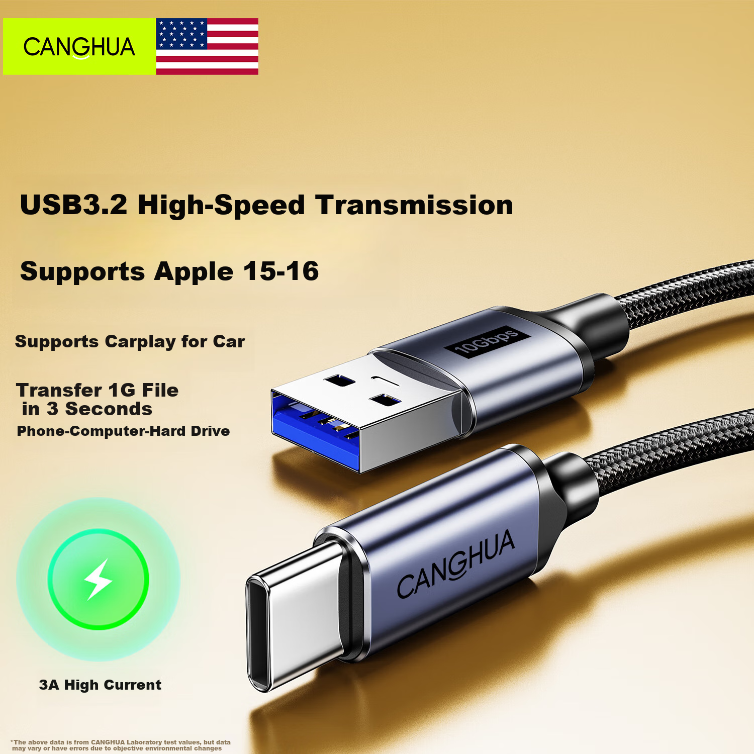 Кабель USB Type-A - Type-C
