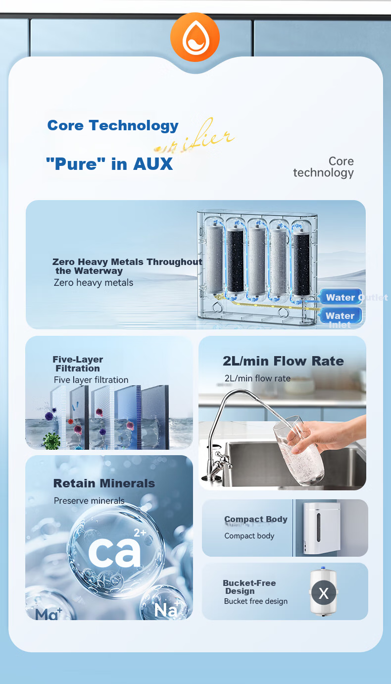 AUX Water Purifier, Household Ultrafiltration Machine, Under-Sink Water Filter, Kitchen Tap Water Purifier, AU27 Countertop Filtration System, Water Purification Machine 2