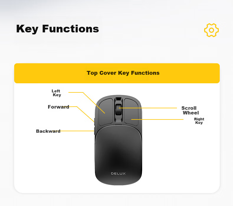 Delux MF20 Magic Wireless 2.4G Bluetooth Dual-Mode Foldable Mouse Ultra-Light Portable Mini Mouse Compatible with Huawei Phones, Tablets, iPad, and Computers 12
