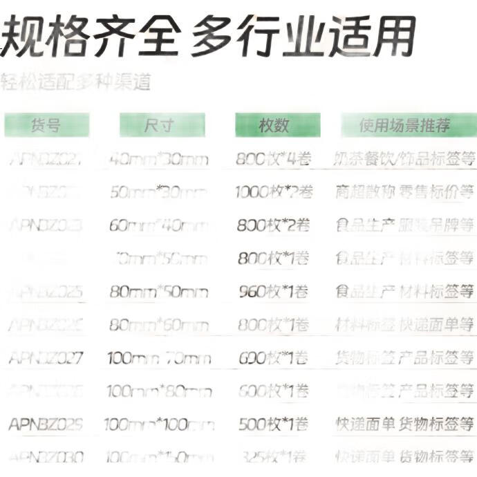 M&G Green, M&G 100*70mm*690 Sheets*1 Roll, Triple-Protection Thermal Label Printing Paper, Express Delivery Label Adhesive Printing Paper, Logistics Material Barcode Paper, APN3Z027