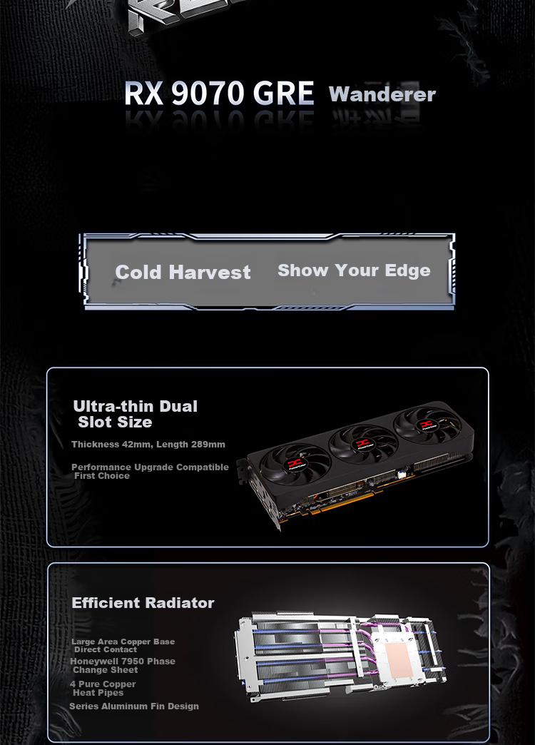 Hanxun AMD RADEON RX 9070 GRE Wanderer 12GB Gaming Graphics Card for Desktop PC, High-Performance Dedicated Graphics Card for AI 2