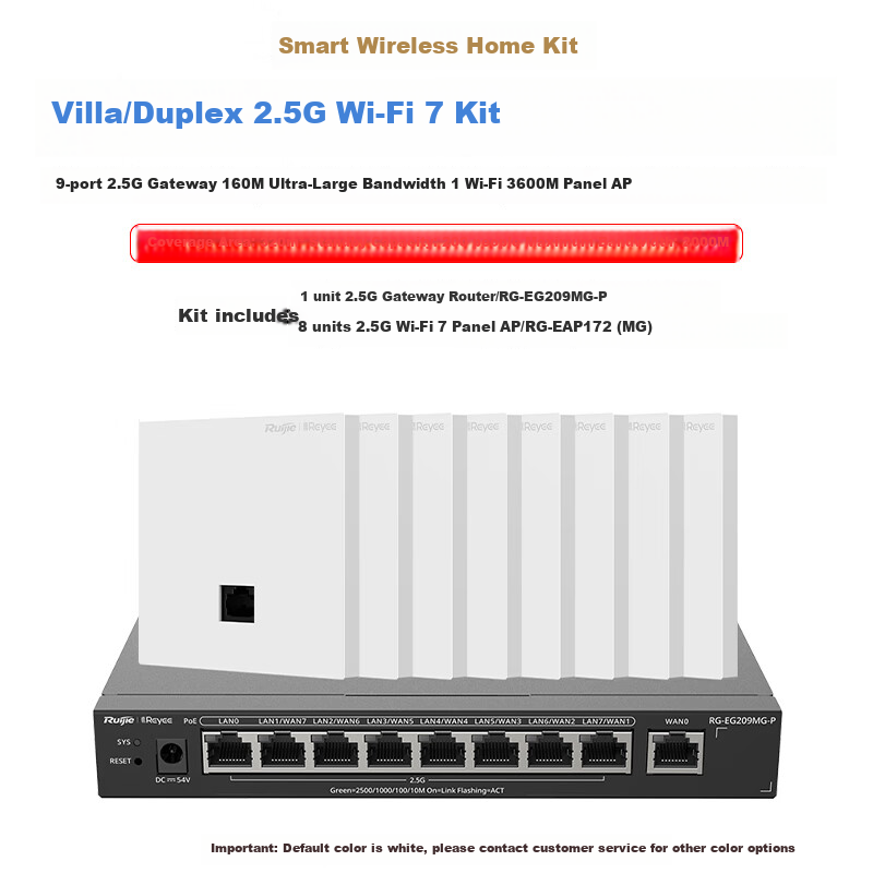 Ruijie WiFi7 2.5G Wireless AP Panel Set, 3600M, 1-To Whole House Router AC+AP Networking, Large Apartment, RG-EG209MG + RG-EAP172(MG)*8