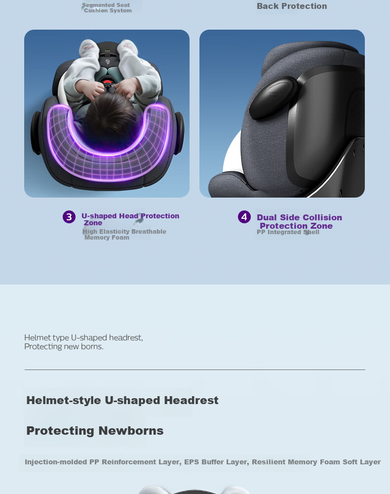 PHILIPS Child Safety Car Seat for Ages 0-12, 360-Degree Rotation, I-Size Certified, ISOFIX Five-Point System 6