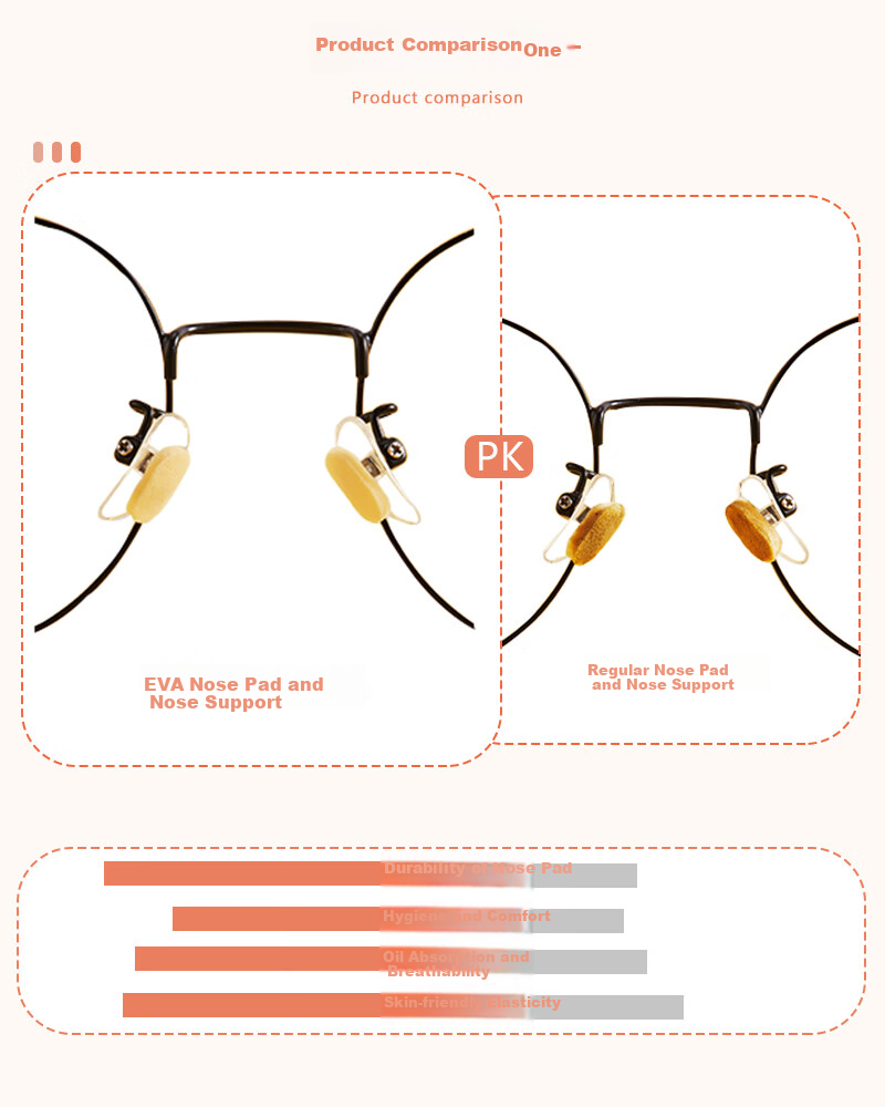 DRATRA Eyeglasses Nose Pads, Comfortable Soft Pressure-Reducing Non-Slip Seamless Thin Thick Nose Bridge Lift Pads, Anti-Fall Device 4