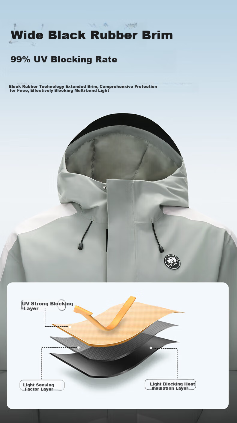 CAMEL Panda Single-Layer Windbreaker, Spring And Summer Unisex Outdoor Triple-Protection Mountaineering Jacket 6
