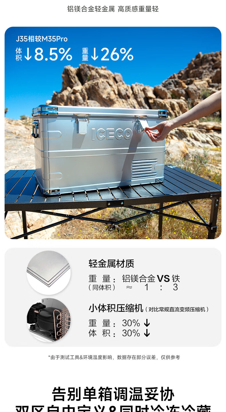 ICECO Car Refrigerator, 35L Aluminum-Magnesium Alloy, Low Noise ≤32dB, Car And Home Dual-Use, J35 Freezer, Dual Temperature Control 1