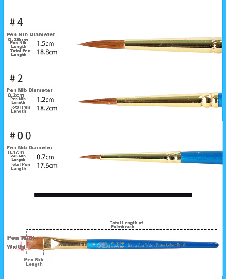 WINSOR&NEWTON [Freud Brand] Mixed Mink Hair Watercolor Brushes, Professional Watercolor Paint Brushes, Line Drawing Brushes, Advanced Artist-Specific Watercolor Brushes, Set of 6 3