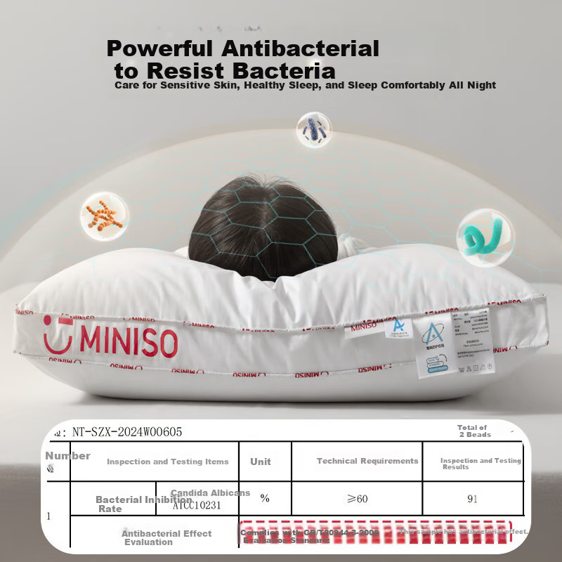 MINISO (MI-01268908