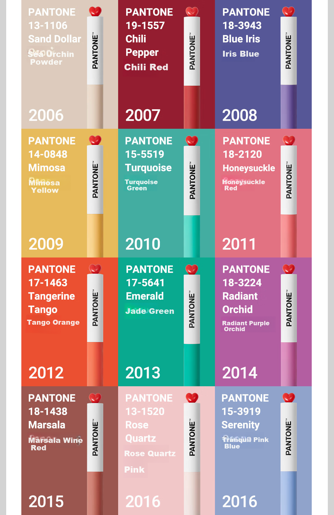 KACO X PANTONE Collaboration, Pantone 0.5mm Gel Pen, Stylish Signature Pen, Quick-Drying Ballpoint Pen, Black Ink Pen, Carbon Pen, Student Exam Pen (2022), 2-Pack 3