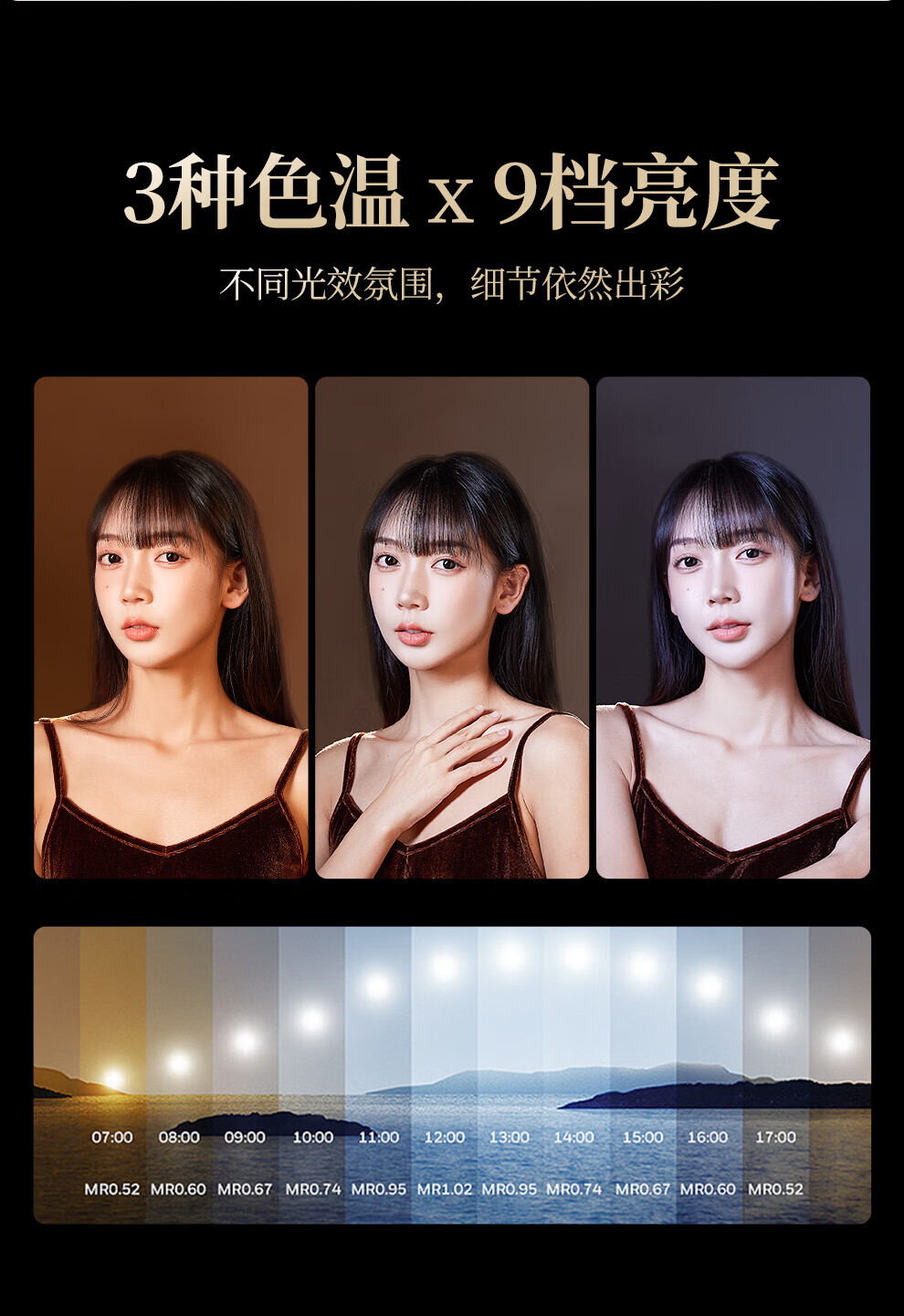 Meiyibo Live Streaming Fill Light Beauty Soft Light Full-Screen Photography Light Desktop Stand Skin Smoothing Face Slimming Host Dedicated Studio Indoor Photography Studio Light 6