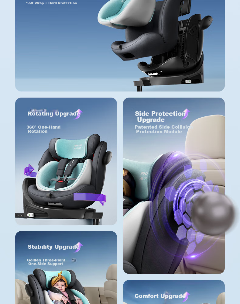 PHILIPS Child Safety Car Seat for Ages 0-12, 360-Degree Rotation, I-Size Certified, ISOFIX Five-Point System 3