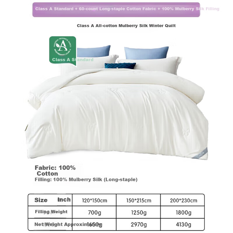 Luolaikids Silk Comforter, Maternal And Infant Class A Pure Cotton Mulberry Silk Warm Winter Quilt, Kindergarten Single Bedding Core 150*215